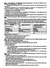 Bài tập ôn thi học sinh giỏi môn Sinh học Lớp 10